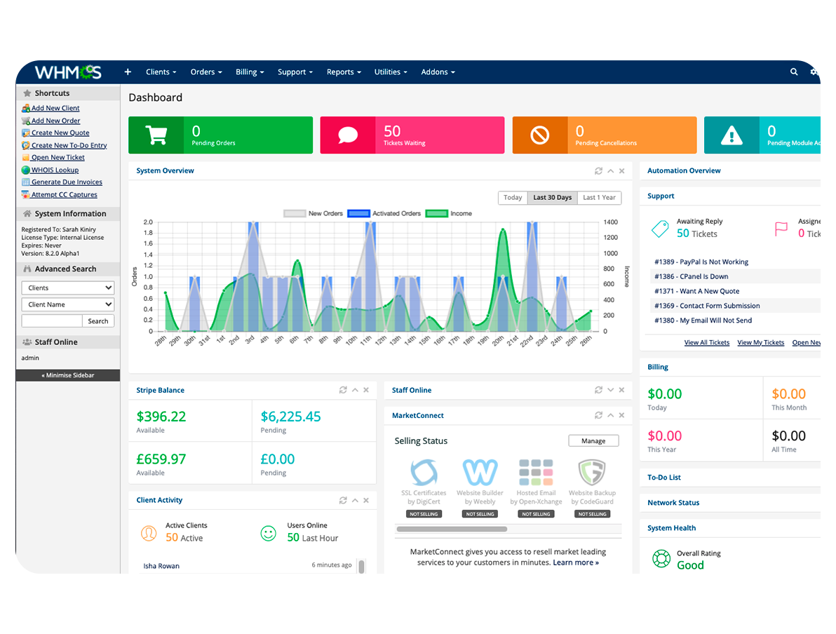 Native WHMCS integration