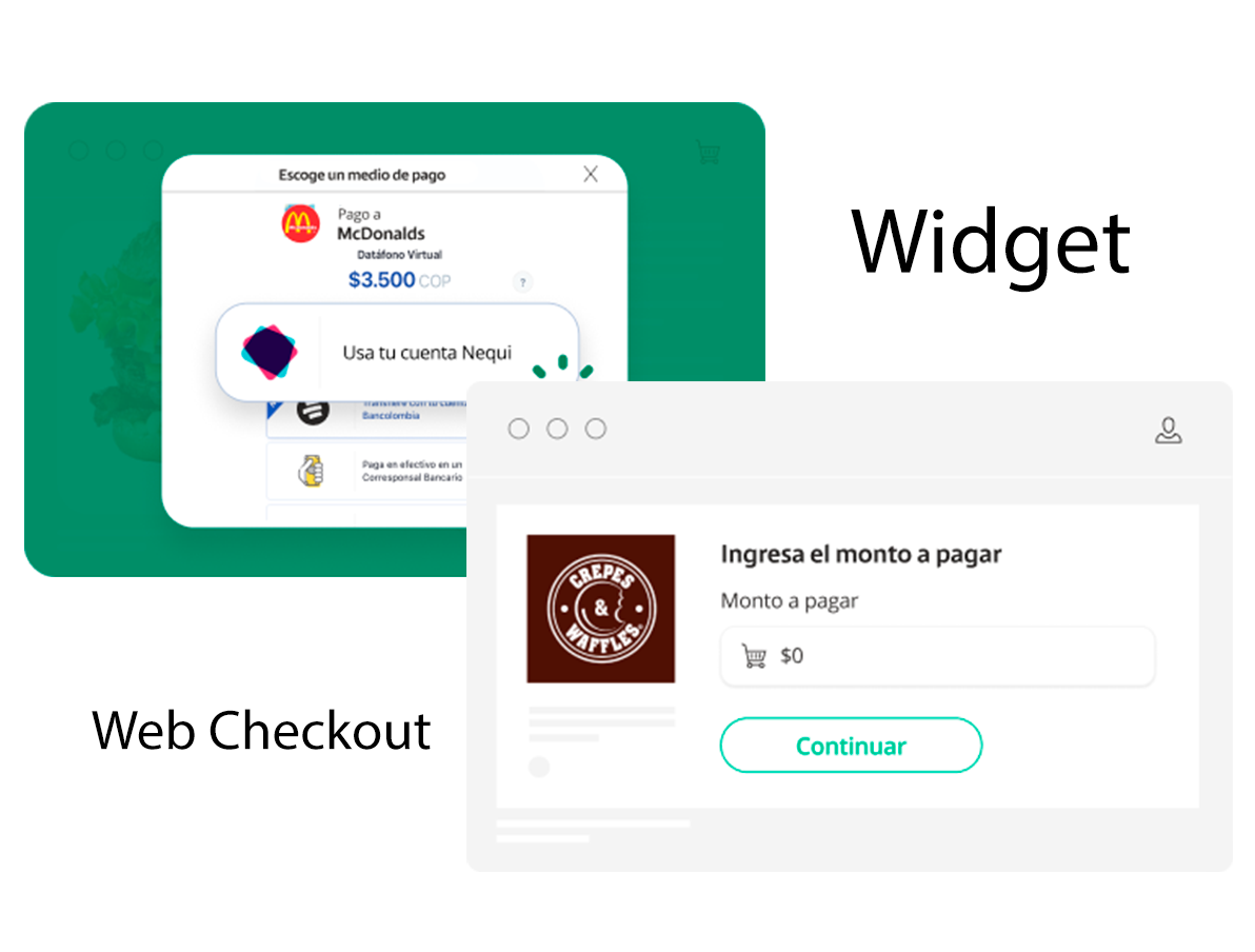 Widget and Web Checkout modes